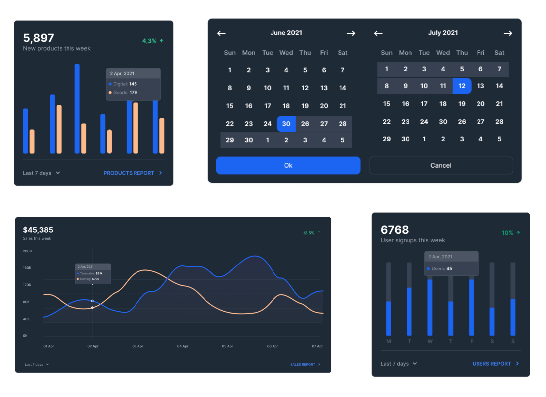 ProtectPPC dashboard dark